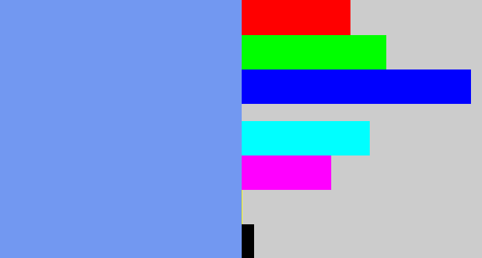Hex color #7298f1 - soft blue