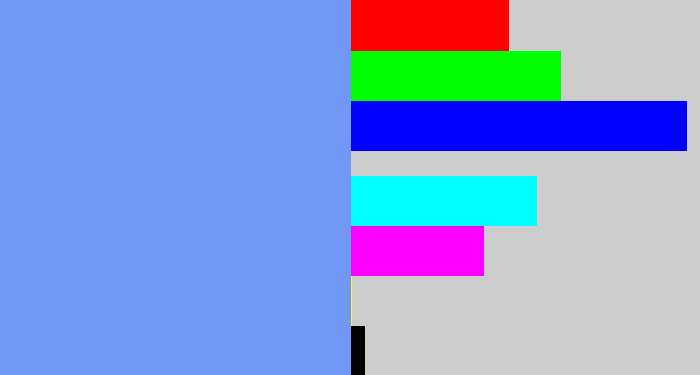 Hex color #7298f5 - soft blue