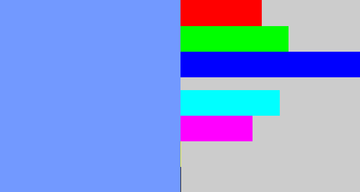 Hex color #7299ff - periwinkle blue