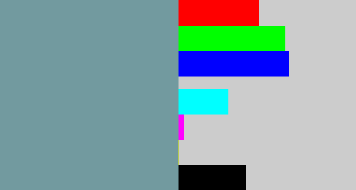 Hex color #729a9f - blue/grey