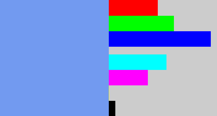 Hex color #729af0 - soft blue