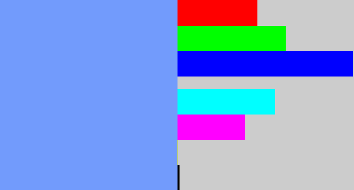 Hex color #729bfc - periwinkle blue