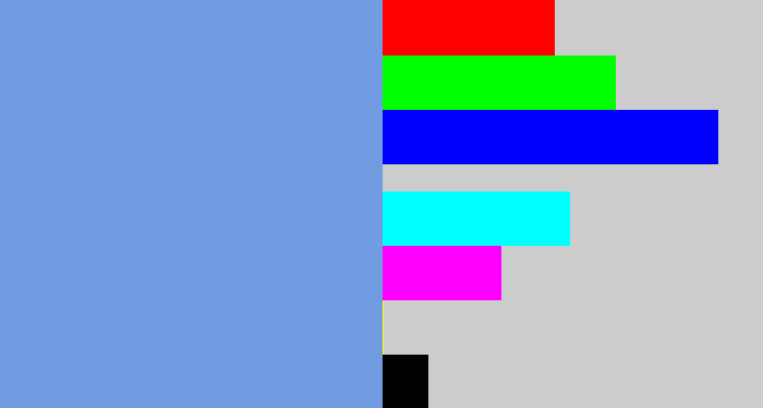 Hex color #729ce1 - soft blue