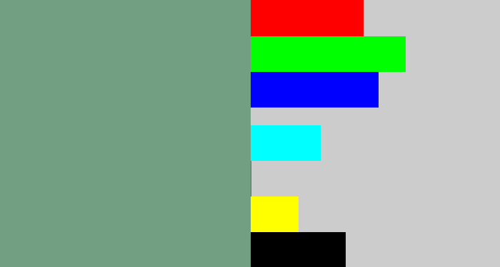 Hex color #729f81 - greeny grey