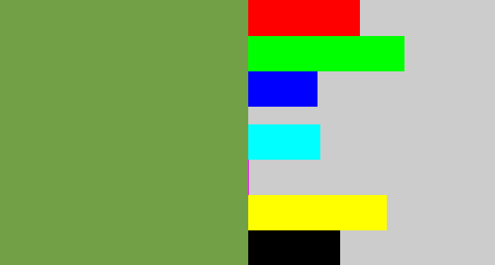 Hex color #72a047 - flat green