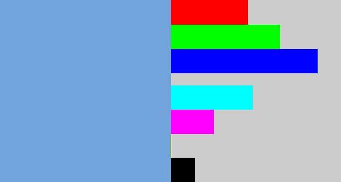 Hex color #72a4db - soft blue