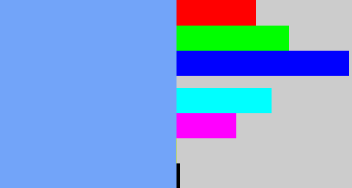 Hex color #72a4f9 - sky blue