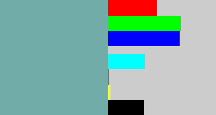 Hex color #72aca8 - greyblue