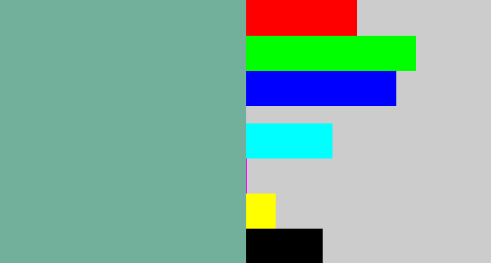 Hex color #72b09b - greyish teal
