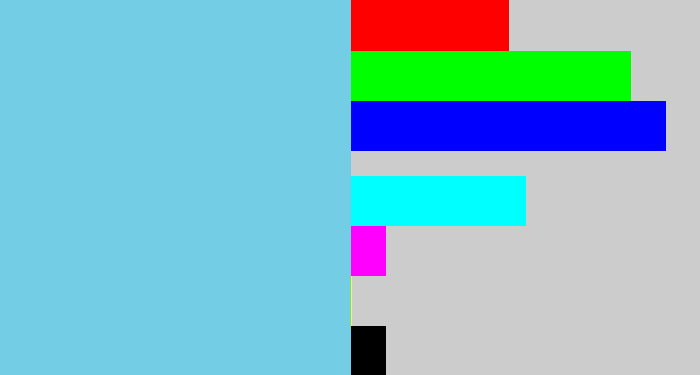 Hex color #72cde5 - lightblue
