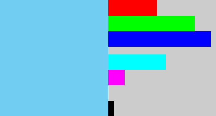 Hex color #72cdf2 - lightblue