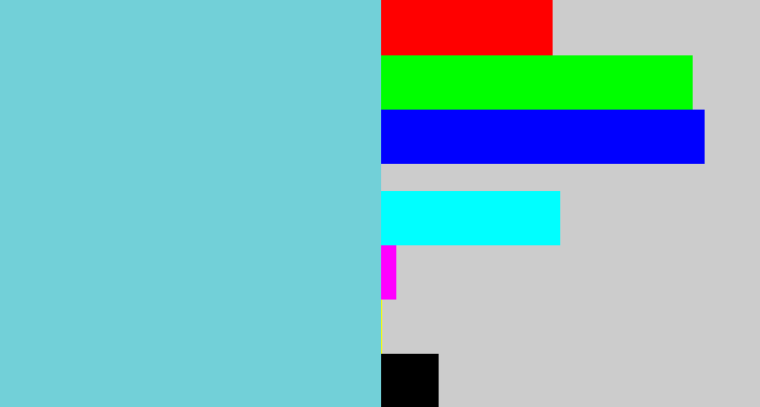 Hex color #72d0d8 - lightblue