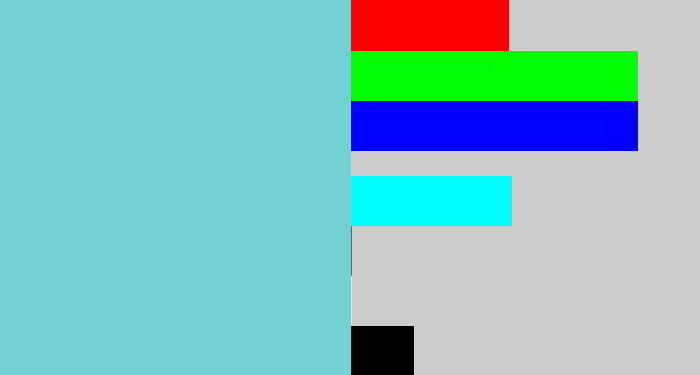 Hex color #72d2d1 - seafoam blue
