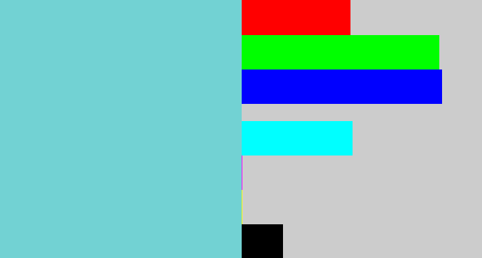 Hex color #72d2d3 - seafoam blue
