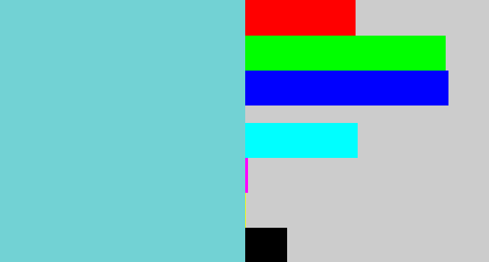 Hex color #72d2d4 - seafoam blue