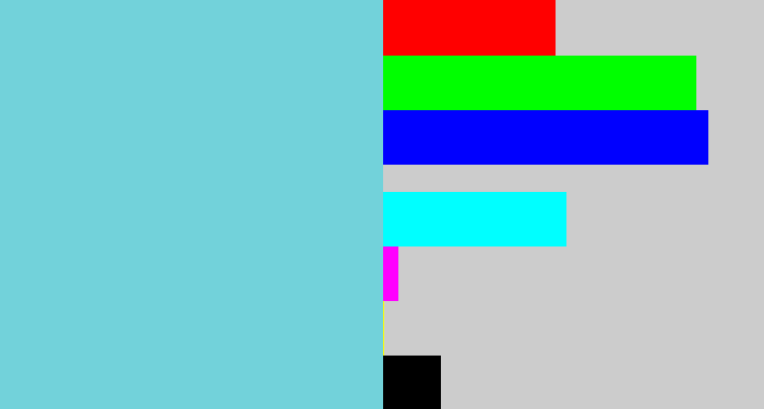 Hex color #72d2da - lightblue