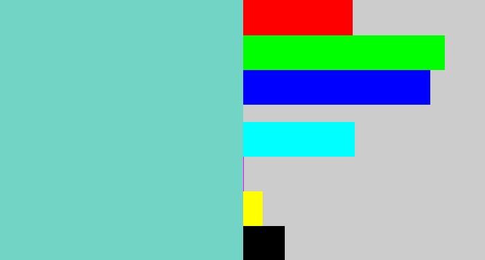 Hex color #72d4c4 - seafoam blue