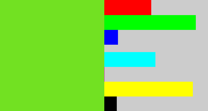 Hex color #72e122 - toxic green