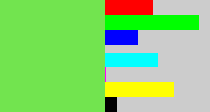 Hex color #72e44f - fresh green