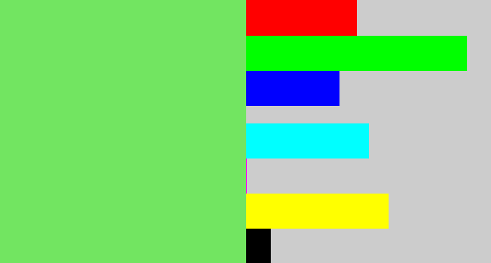 Hex color #72e561 - lightish green