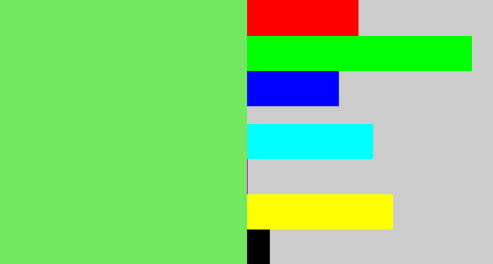 Hex color #72e75f - lightish green