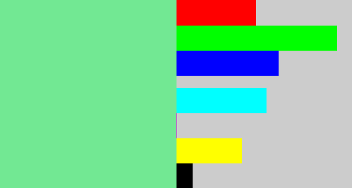 Hex color #72e893 - light bluish green