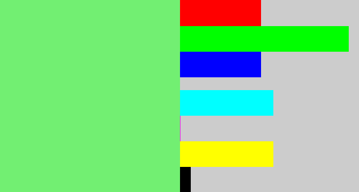 Hex color #72ef72 - lightgreen