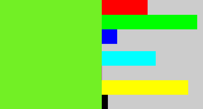 Hex color #72f025 - toxic green