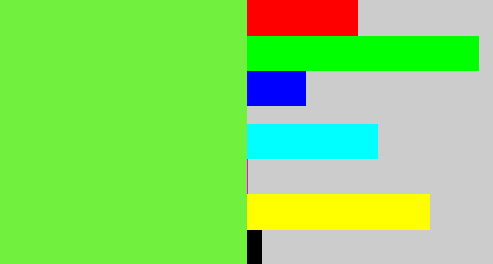 Hex color #72f03e - kiwi green