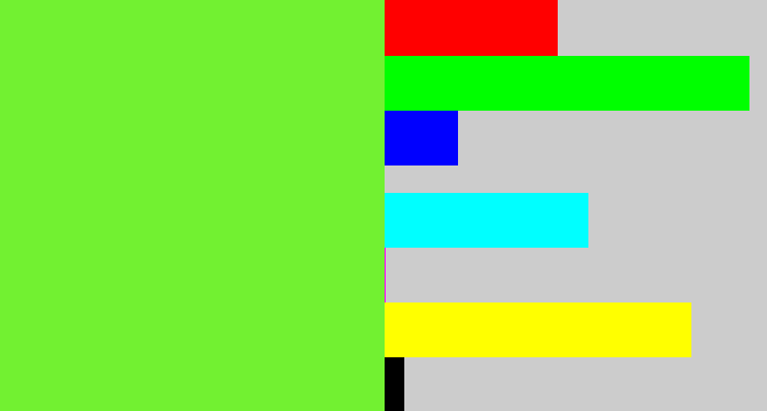 Hex color #72f131 - toxic green