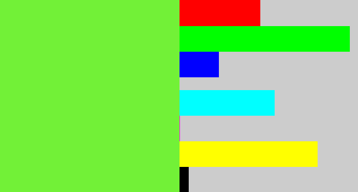 Hex color #72f137 - toxic green