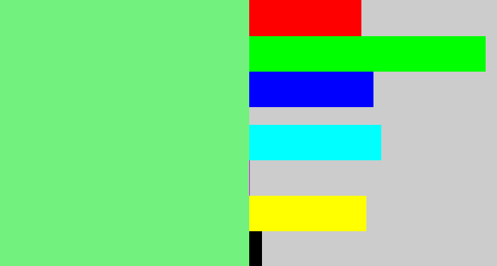 Hex color #72f17f - lightgreen