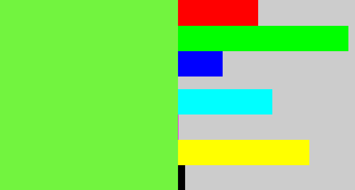 Hex color #72f43f - kiwi green