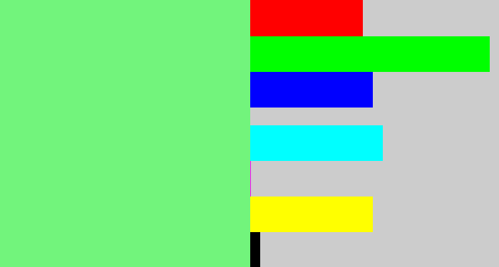 Hex color #72f47c - lightgreen
