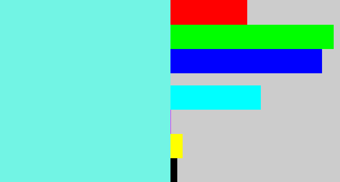 Hex color #72f4e4 - tiffany blue