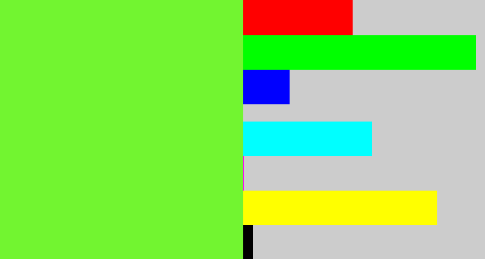 Hex color #72f530 - toxic green