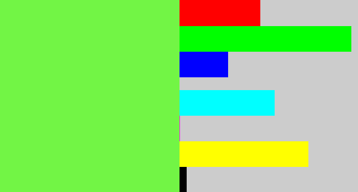 Hex color #72f545 - lighter green