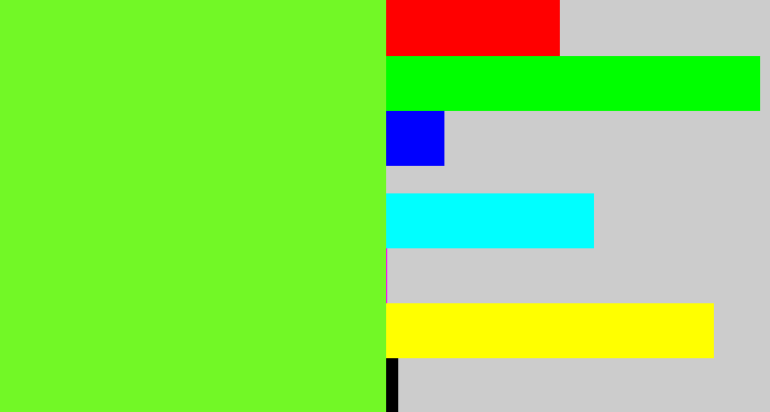 Hex color #72f826 - toxic green