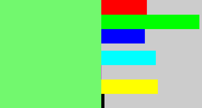Hex color #72f86e - lighter green