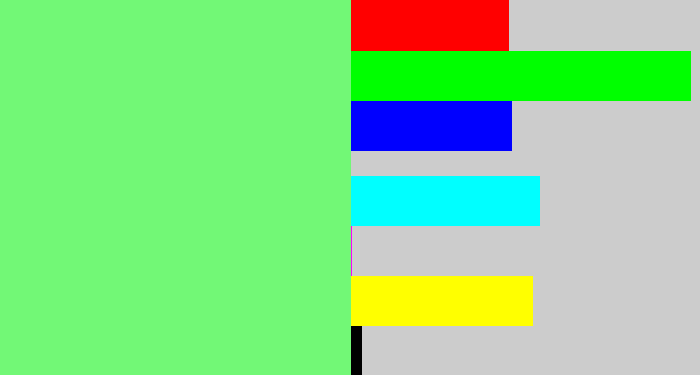 Hex color #72f876 - lightgreen