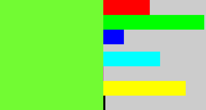 Hex color #72fb33 - toxic green