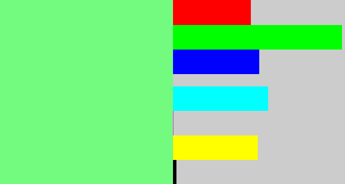 Hex color #72fb7f - lightgreen