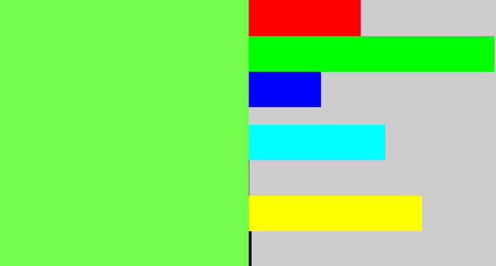 Hex color #72fc4b - lighter green