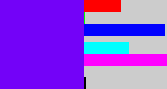 Hex color #7302f8 - blue/purple