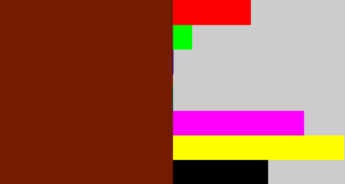 Hex color #731c01 - chestnut