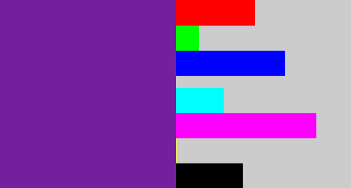Hex color #73209d - purple