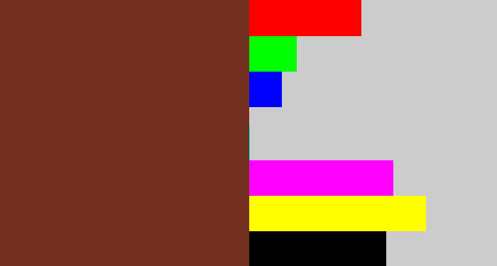Hex color #733021 - reddish brown