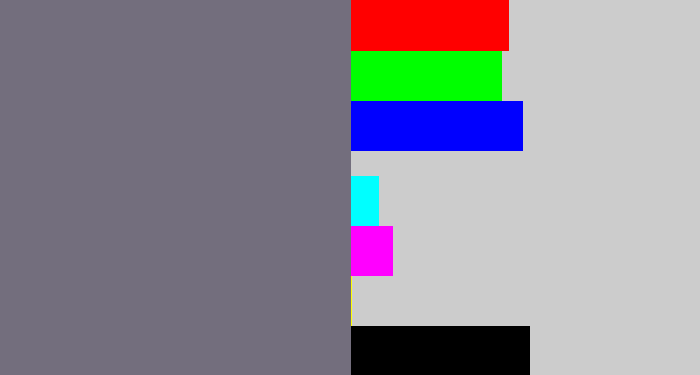 Hex color #736e7d - purplish grey
