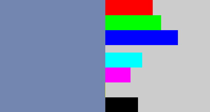 Hex color #7386b0 - blue/grey