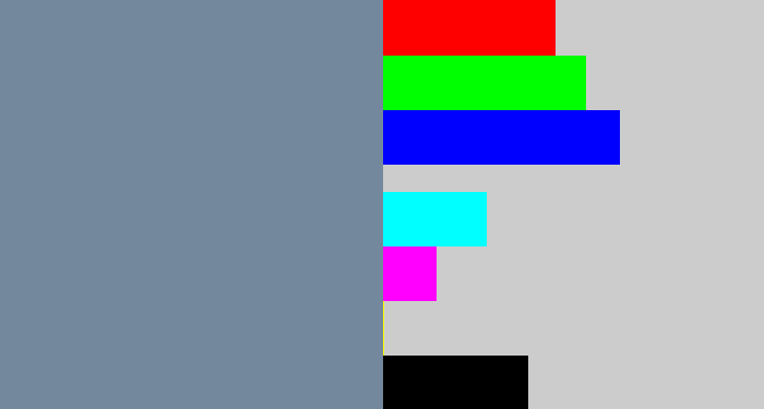 Hex color #73879d - bluish grey